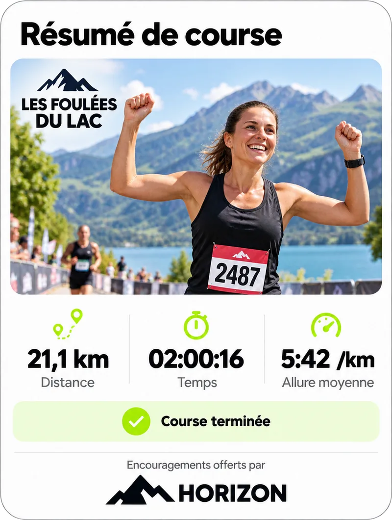 Résumé de course : 21,1 km en 2 h 00 min 16 s, course terminée, sponsor Horizon