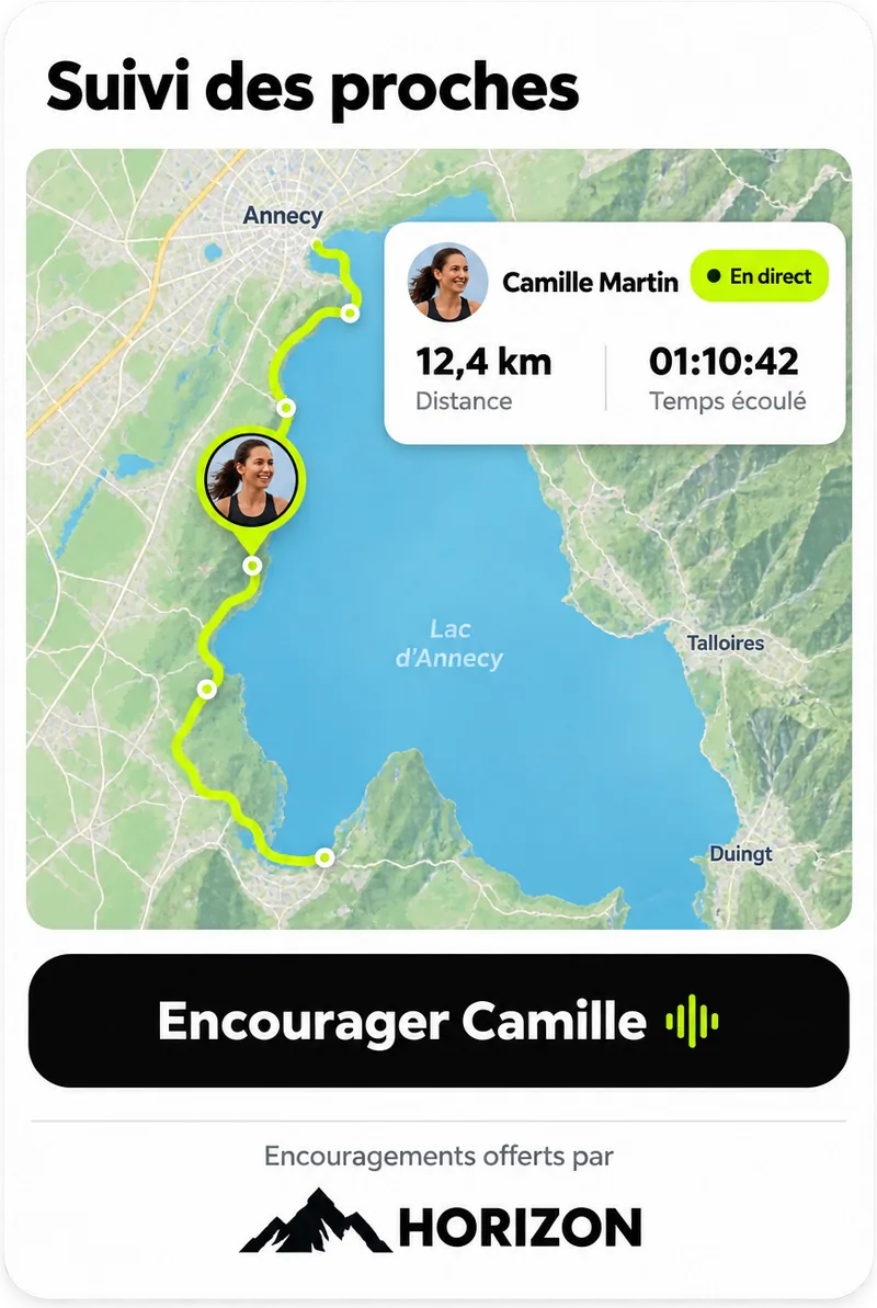 Suivi des proches : carte autour du lac d'Annecy, bouton Encourager Camille, sponsor Horizon